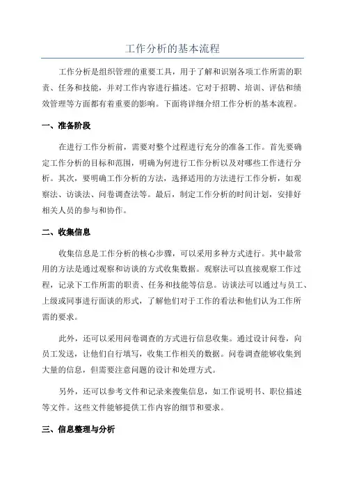 工作分析的基本流程