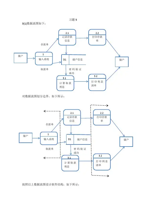软件工程第五版课后习题答案第五章