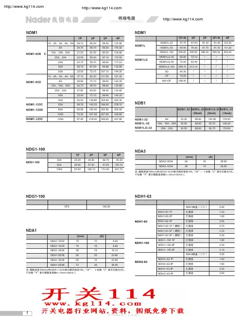 良信价格