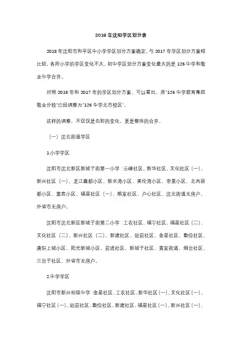 2018年沈阳学区划分表