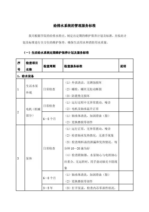 给排水系统的管理服务标准