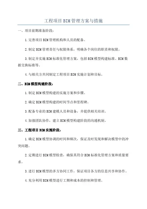 工程项目BIM管理方案与措施