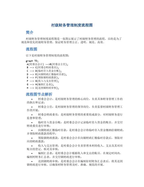 村级财务管理制度流程图