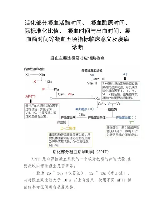 活化部分凝血活酶时间凝血酶原时间际标准化比值凝血时间与出血时间凝血酶时间等凝血五项指标意义疾病诊断