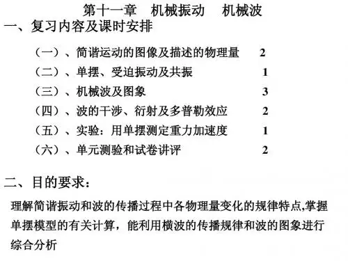 【名师讲解】高三物理一轮复习：十一 机械振动、机械波(44张PPT)