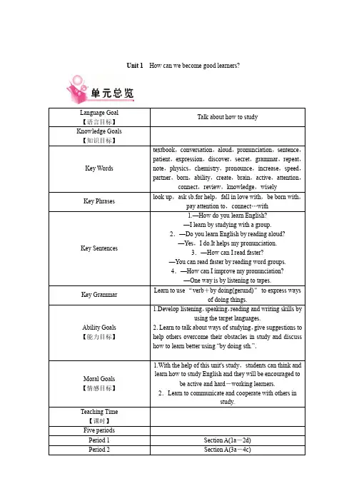 (人教新目标版)九年级英语：全一册英文版教案