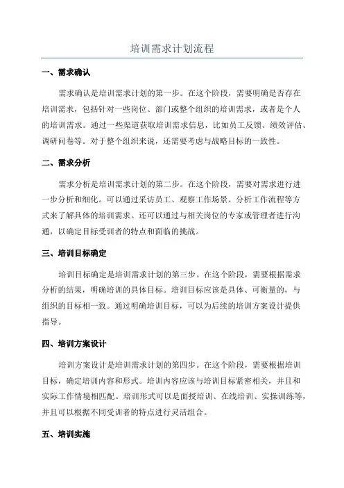培训需求计划流程