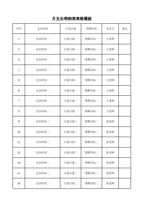 月支出明细表表格模板