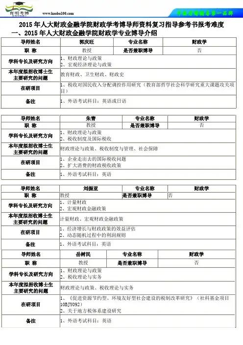 财政学考博-2015年人大财政金融学院财政学考博导师资料复习指导参考书报考难度辅导课程-育明考博