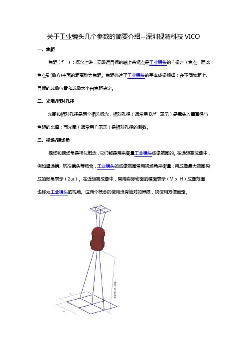 工业镜头几个重要参数的介绍--深圳市视清科技有限公司