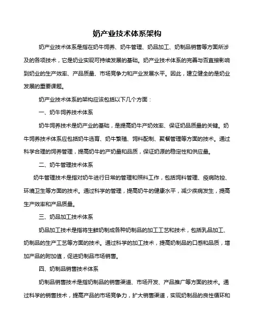奶产业技术体系架构