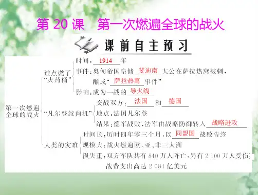 第一次燃遍全球的战火PPT教学课件