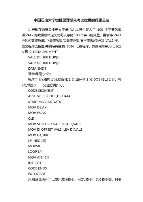 中国石油大学微机原理期末考试微机编程题总结