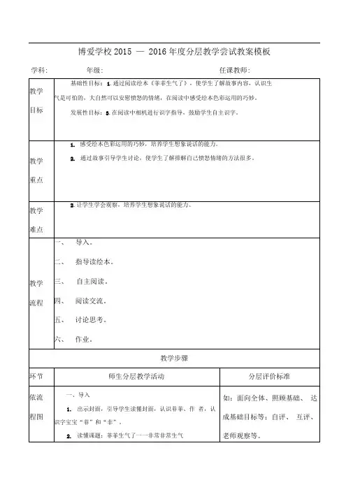 绘本故事《菲菲生气了》