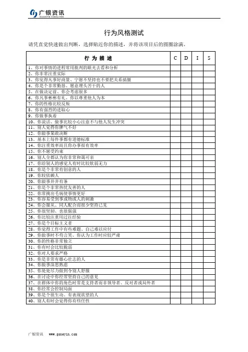 DISC行为风格的测试问卷