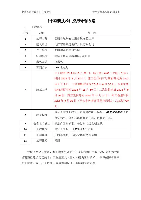 十项新技术应用方案