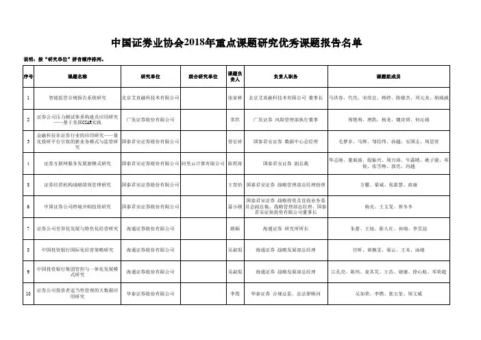 中国证券业协会2018年重点课题研究优秀课题报告名单