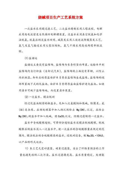 烧碱生产工艺系统方案