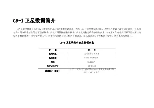 卫星影像购买指南-高分一号卫星影像介绍@北京零图