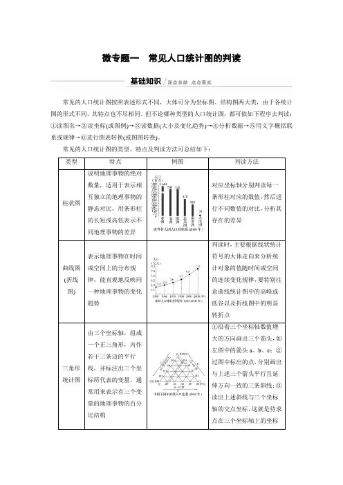 20-21版：微专题一　常见人口统计图的判读（步步高）