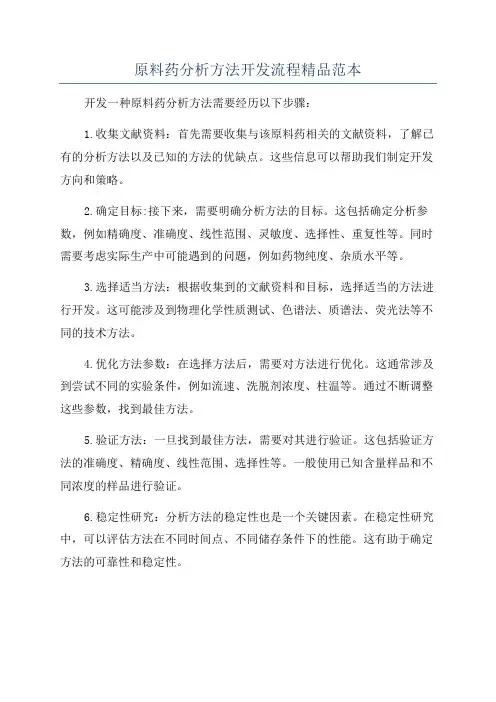 原料药分析方法开发流程精品范本