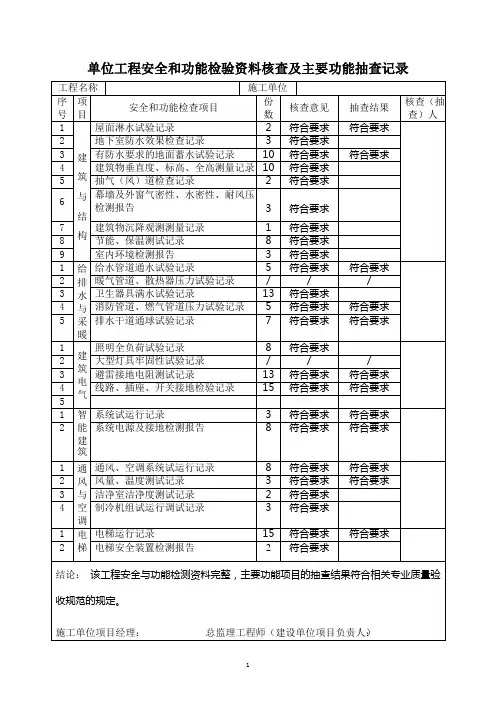 单位工程安全和功能检验资料核查及主要功能抽查记录