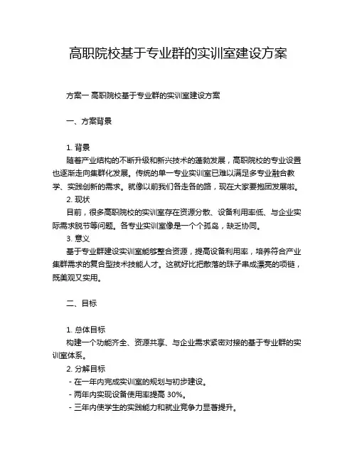 高职院校基于专业群的实训室建设方案