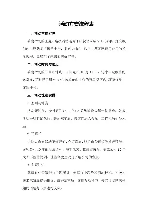 活动方案流程表