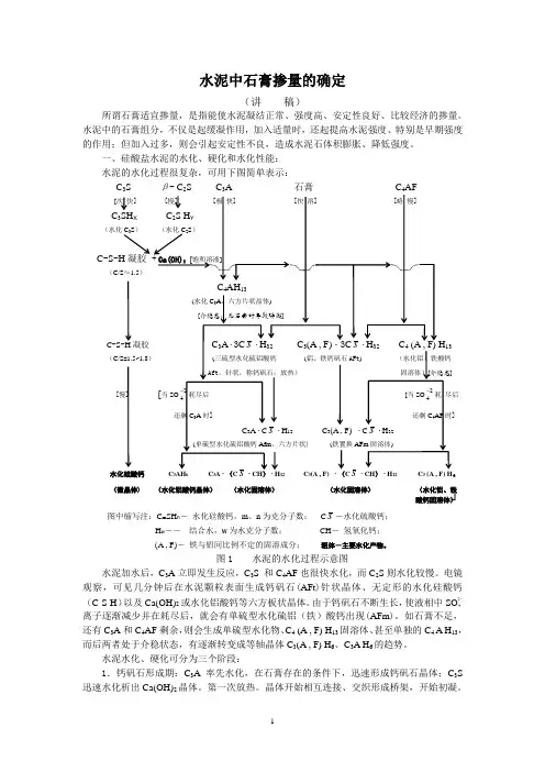 4.水泥中石膏掺量的确定
