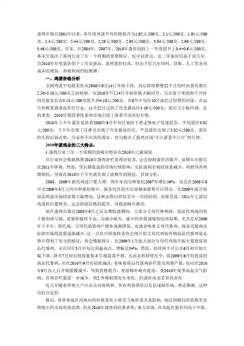 蛋鸡市场自2001年分析