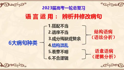 高考语文复习课件：辨析与修改病句之4结构混乱++课件12张