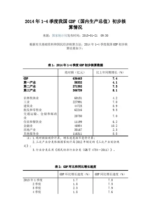 2014年1-4季度我国GDP(国内生产总值)初步核算情况