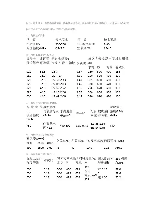 陶粒砼配比