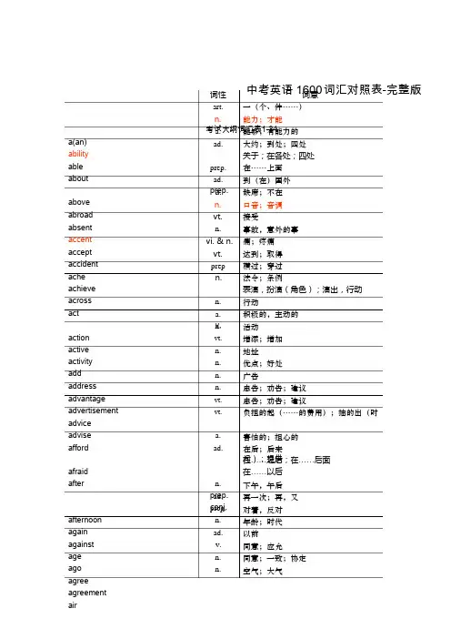 中考1600词汇表--中英文对照表-可打印-可考默写单词
