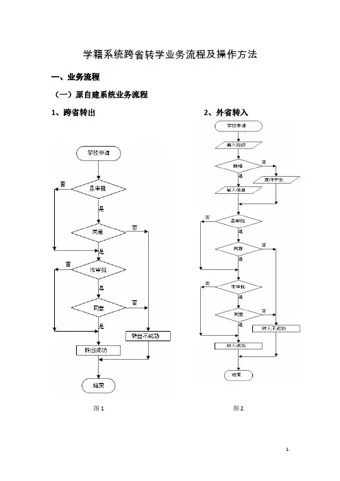 学籍系统跨转学业务流程及操作方法.doc
