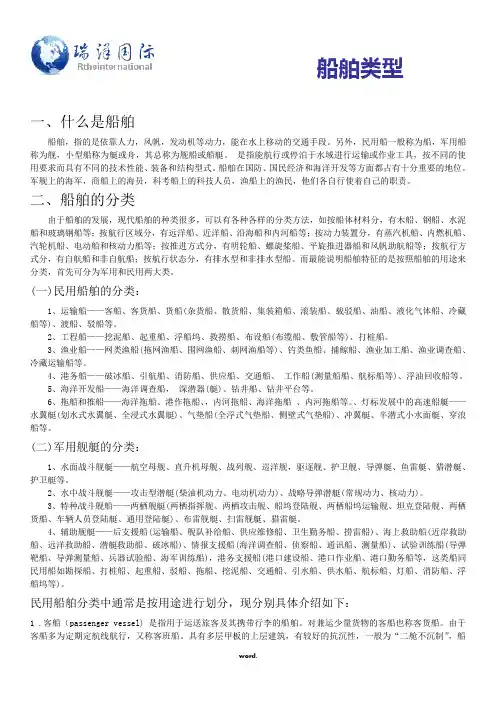 船舶类型精选.