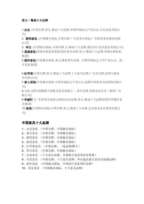 中国家居排名