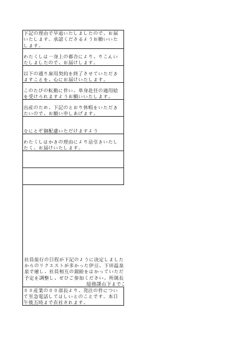 商务日语文书