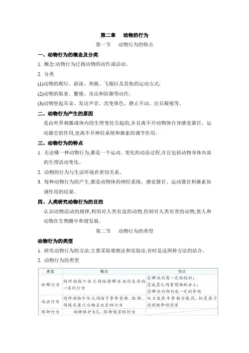 冀少版八年级生物上册第二章动物的行为知识点学案