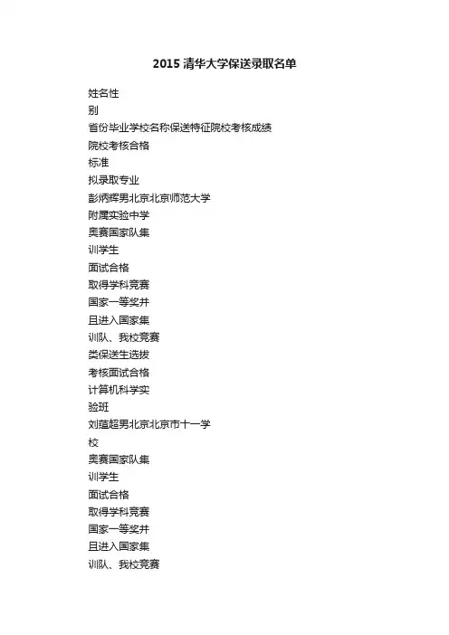 2015清华大学保送录取名单
