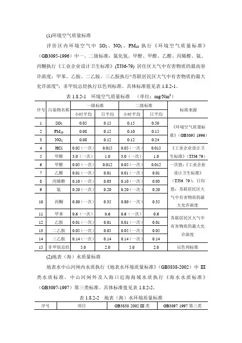 环境影响评价项目参照的环境质量标准