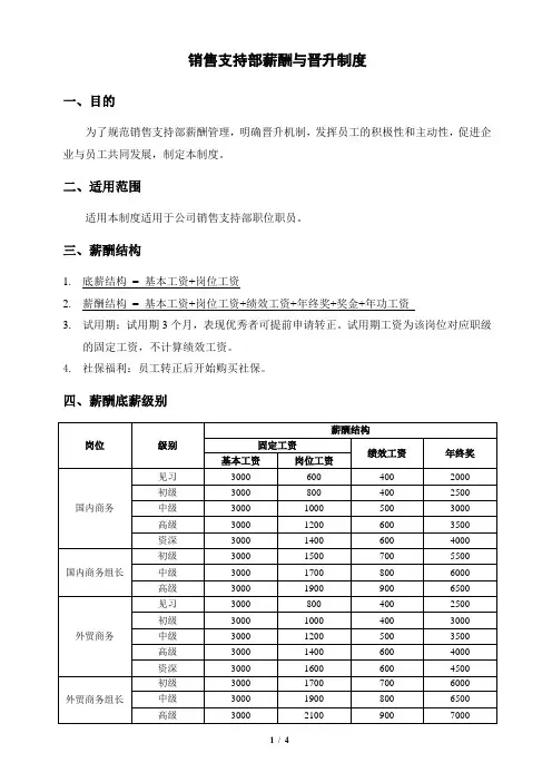 销售支持部薪酬与晋升制度