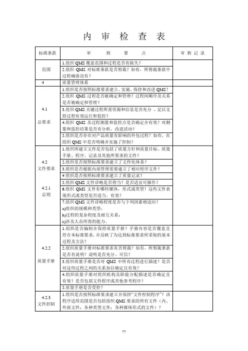 ISO9001内审检查表全套资料