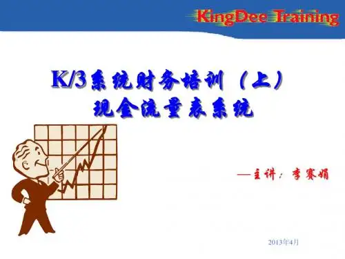 金蝶K3系统财务培训(上)F3 现金流量表 OK