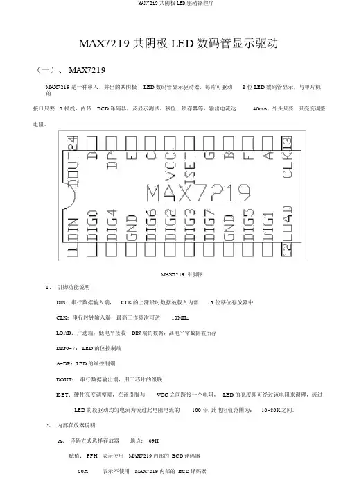 MAX7219共阴极LED驱动器程序