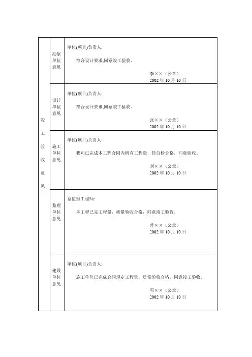 竣工验收备案表(验收意见填写样表) (1)