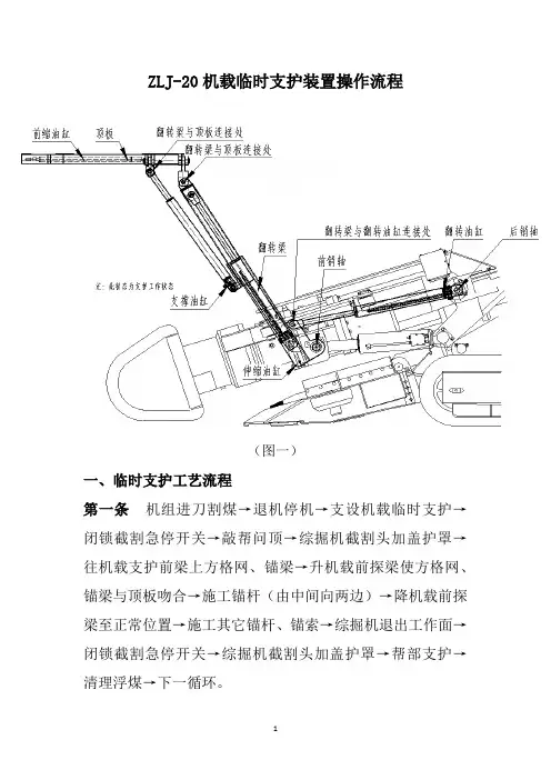 掘进工作面机载临时支护操作流程及规范