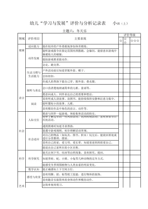 幼儿“学习与发展”评价与分析记录表小班上学期主题六