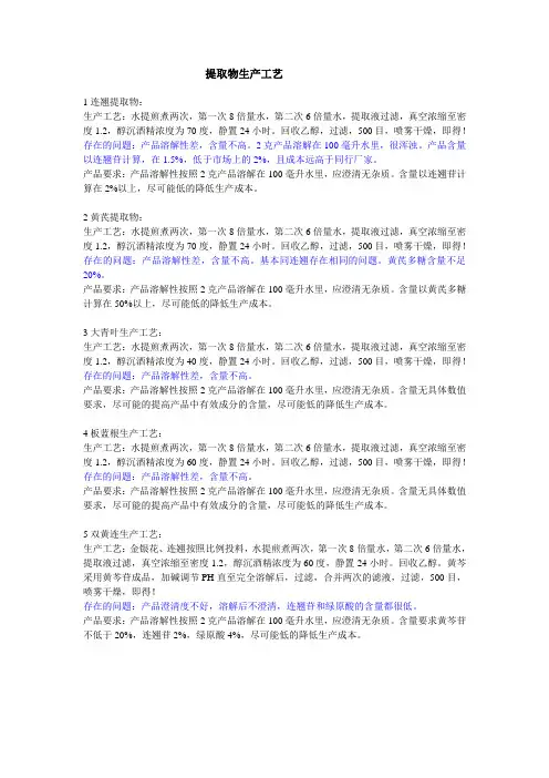 提取物生产工艺及存在问题