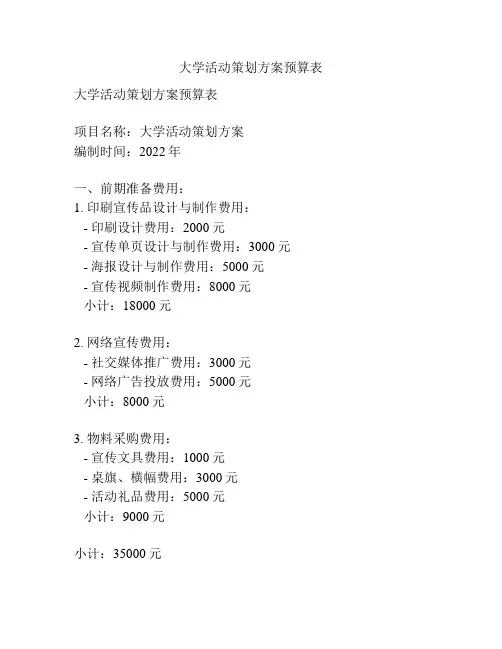 大学活动策划方案预算表